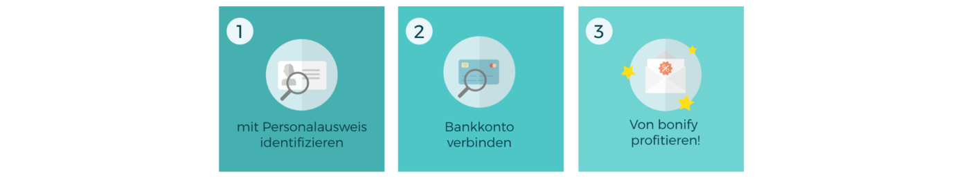 Bonität regelmäßig prüfen lassen